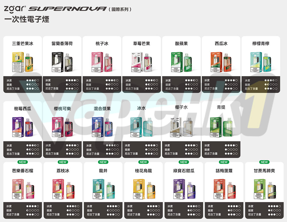 zgar supernova vapehk B2