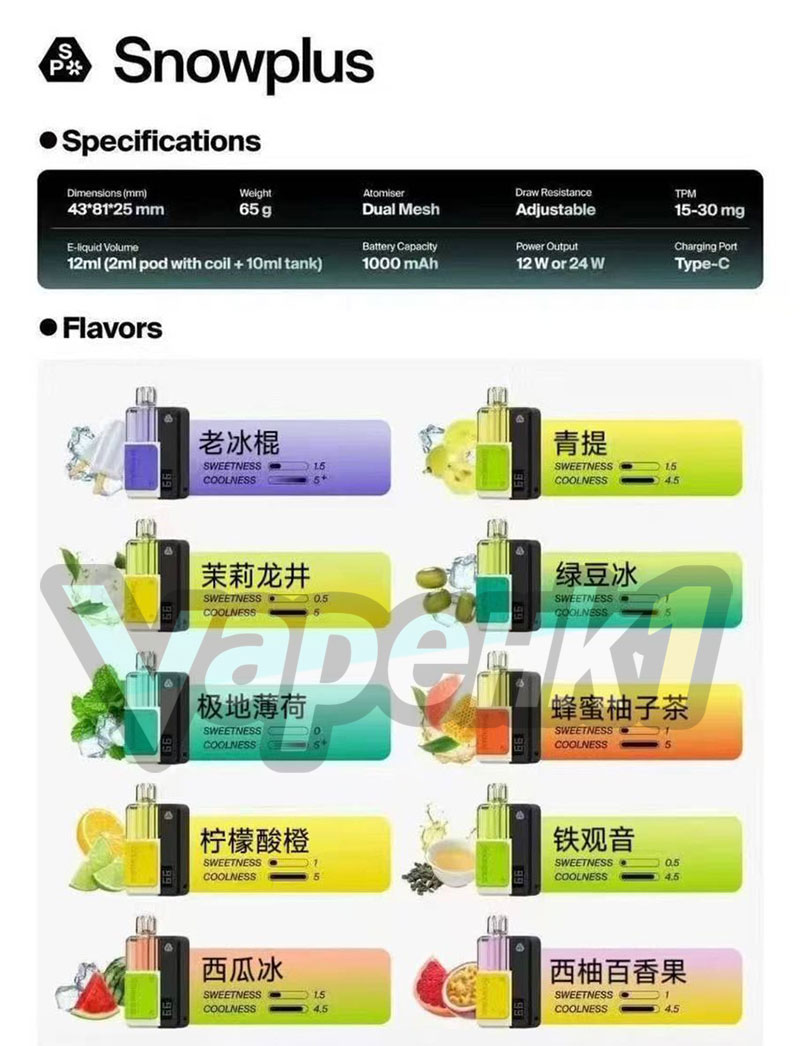 snowplus swift F2
